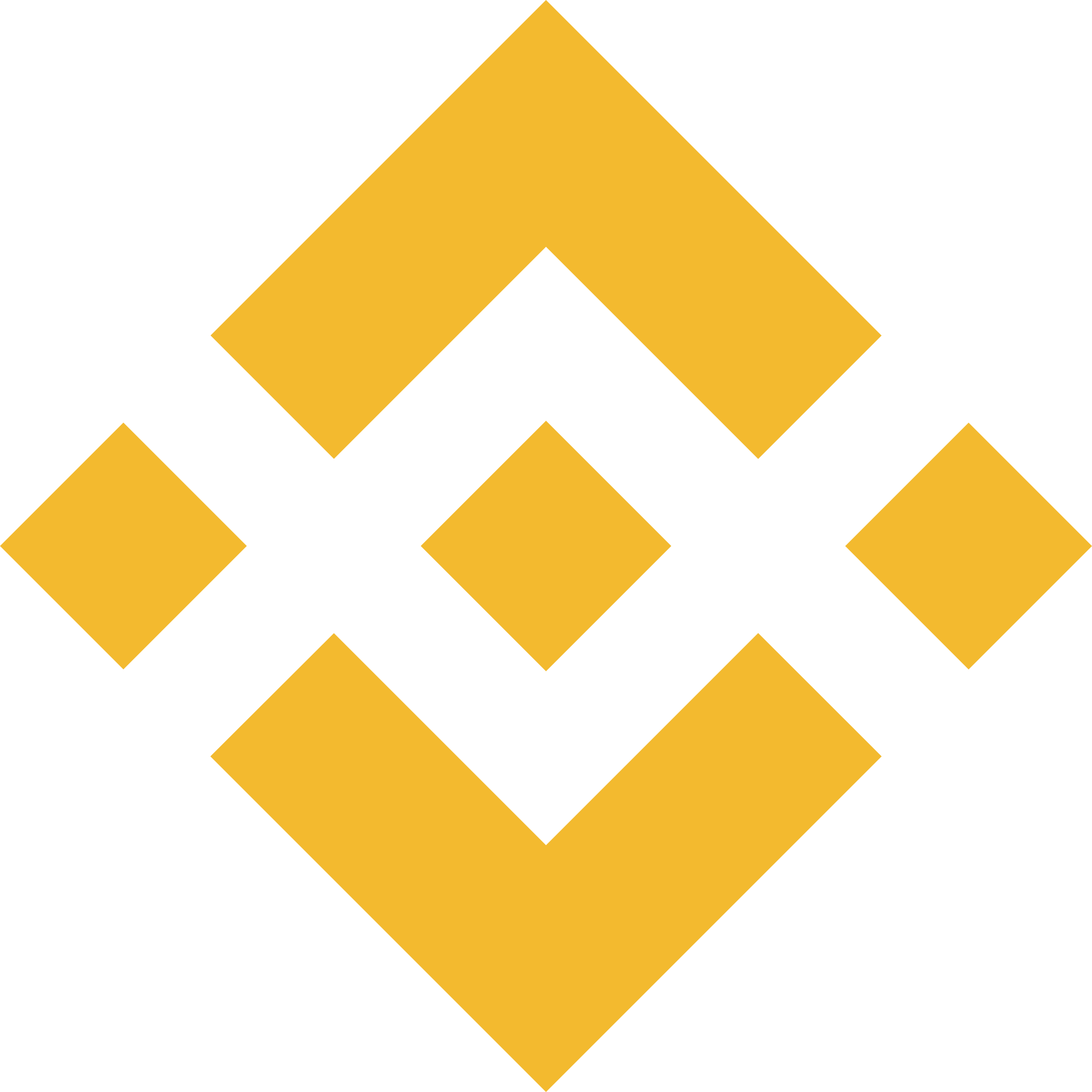 Binance Coin
